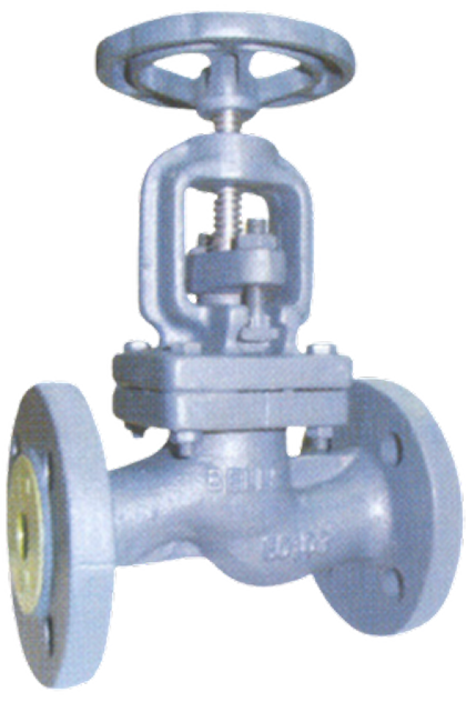 Fig.3 CAST IRON GLOBE VALVE PN16